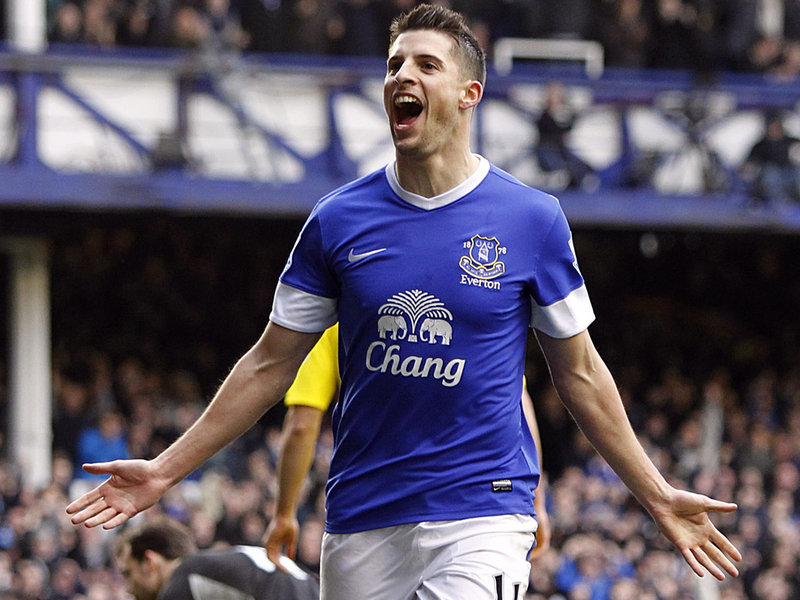 Kevin Mirallas